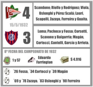 LDT 1932 Equipos Estudiantes Casla xenen
