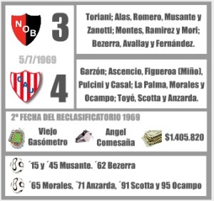 LDT 1969 Formaciones newells union xenen