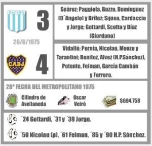 LDT 1975 Racing Boca xenen