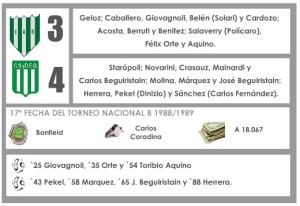 LDT 1988 Banfield Quequen formaciones xenen
