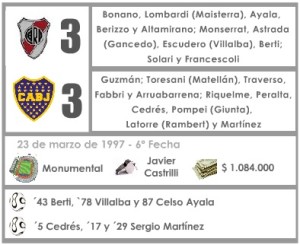 LDT 1997 Ficha Superclasico xenen
